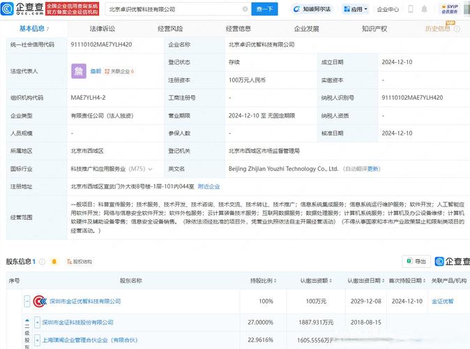金證股份布局京城 新設(shè)科技公司，瞄準(zhǔn)人工智能與網(wǎng)絡(luò)安全藍(lán)海